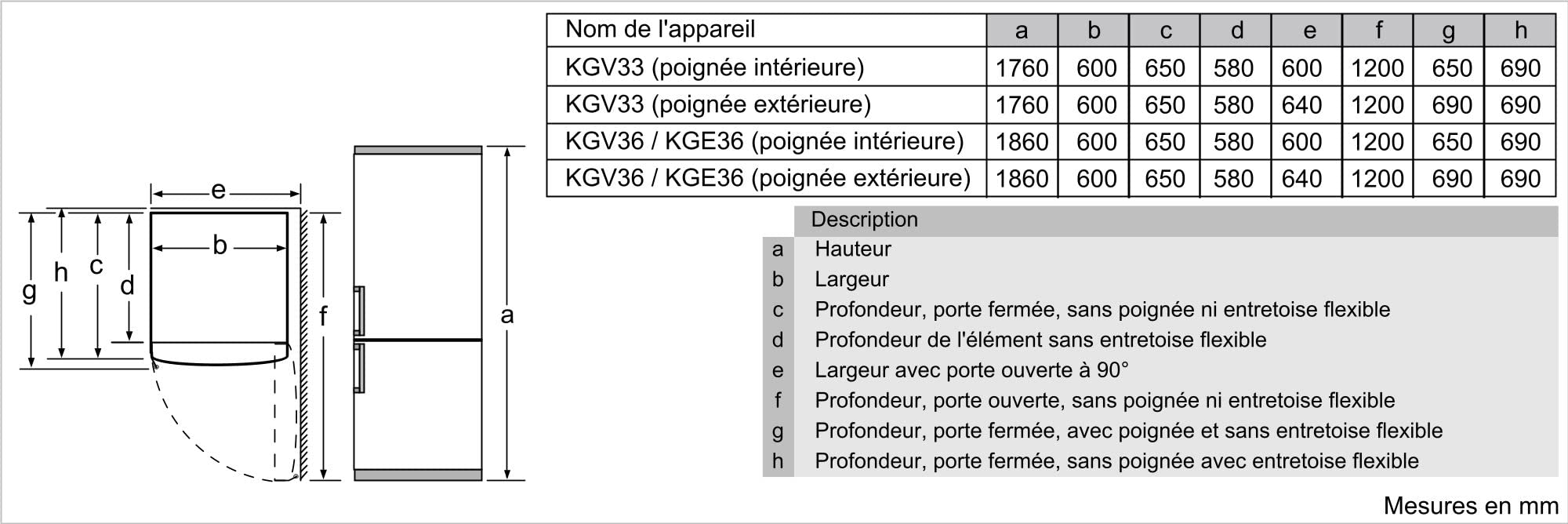 Bosch KGV33VWEAS, Série 4, Réfrigérateur congélateur, Pose libre, 176 x 60 cm, 195 L / 94 L, Blanc