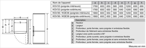 Bosch KGV33VWEAS, Série 4, Réfrigérateur congélateur, Pose libre, 176 x 60 cm, 195 L / 94 L, Blanc