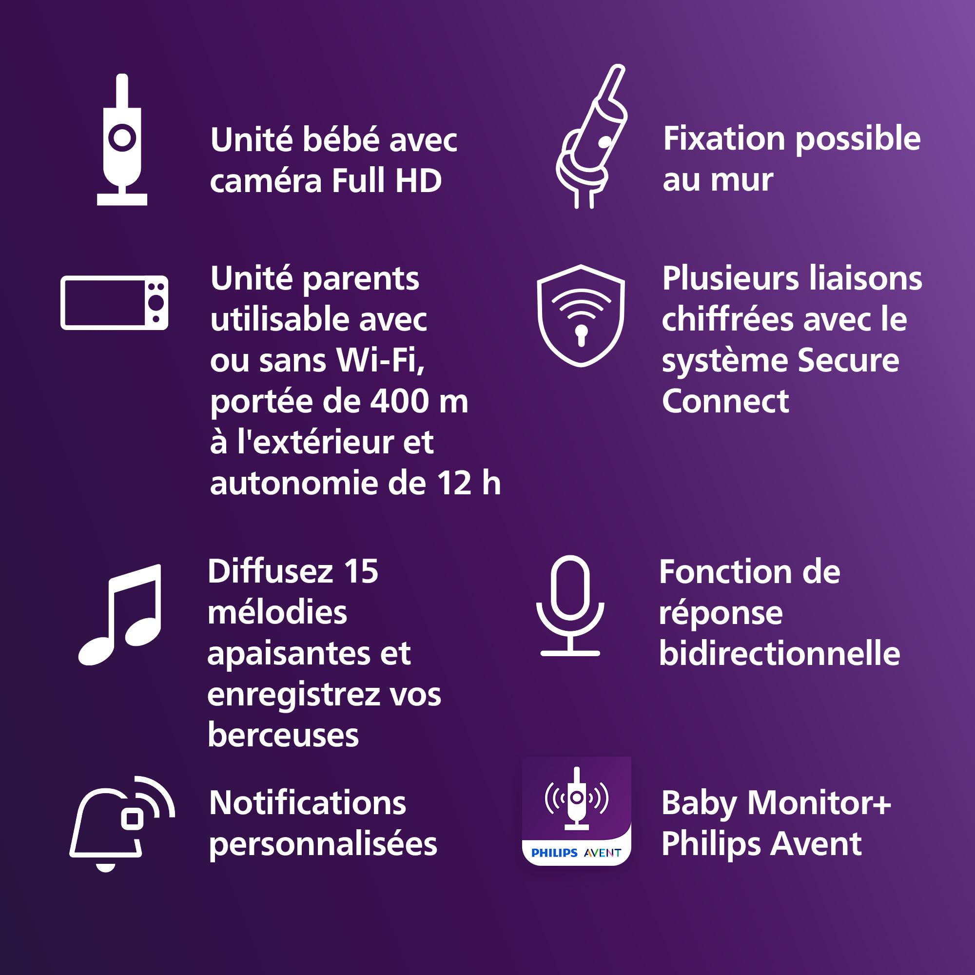 AVENT Philips babyphone Video connecté avec Wi-FI, caméra HD de Haute qualité, Vision Nocturne Infrarouge, détection des Pleurs, Audio bidirectionnel, 12 Heures d'autonomie en Mode éco, SCD951/26