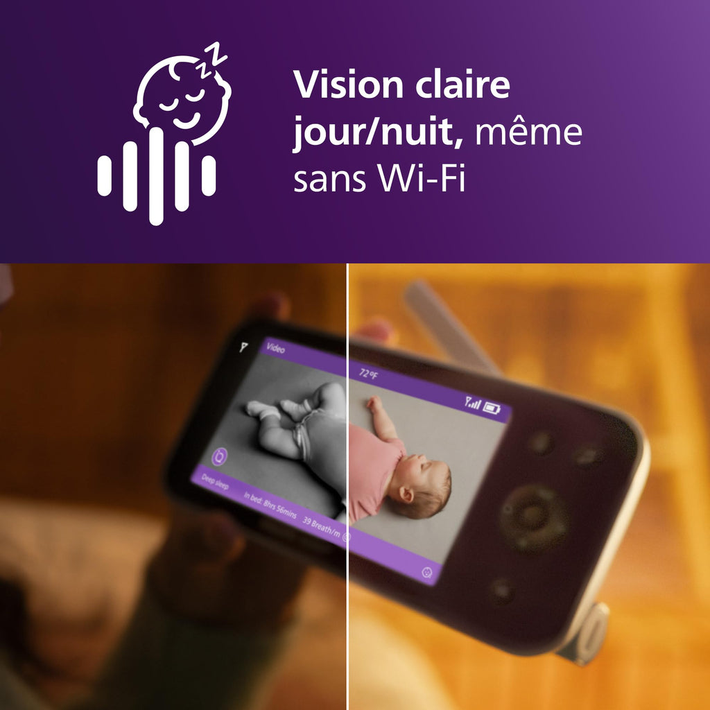 AVENT Philips Babyphone vidéo connecté HD, Moniteur Le Plus avancé à ce Jour, Suivi IA du Sommeil et de la Respiration, Application, Affichage Jour et Nuit Ultra-Clair, SCD973/26