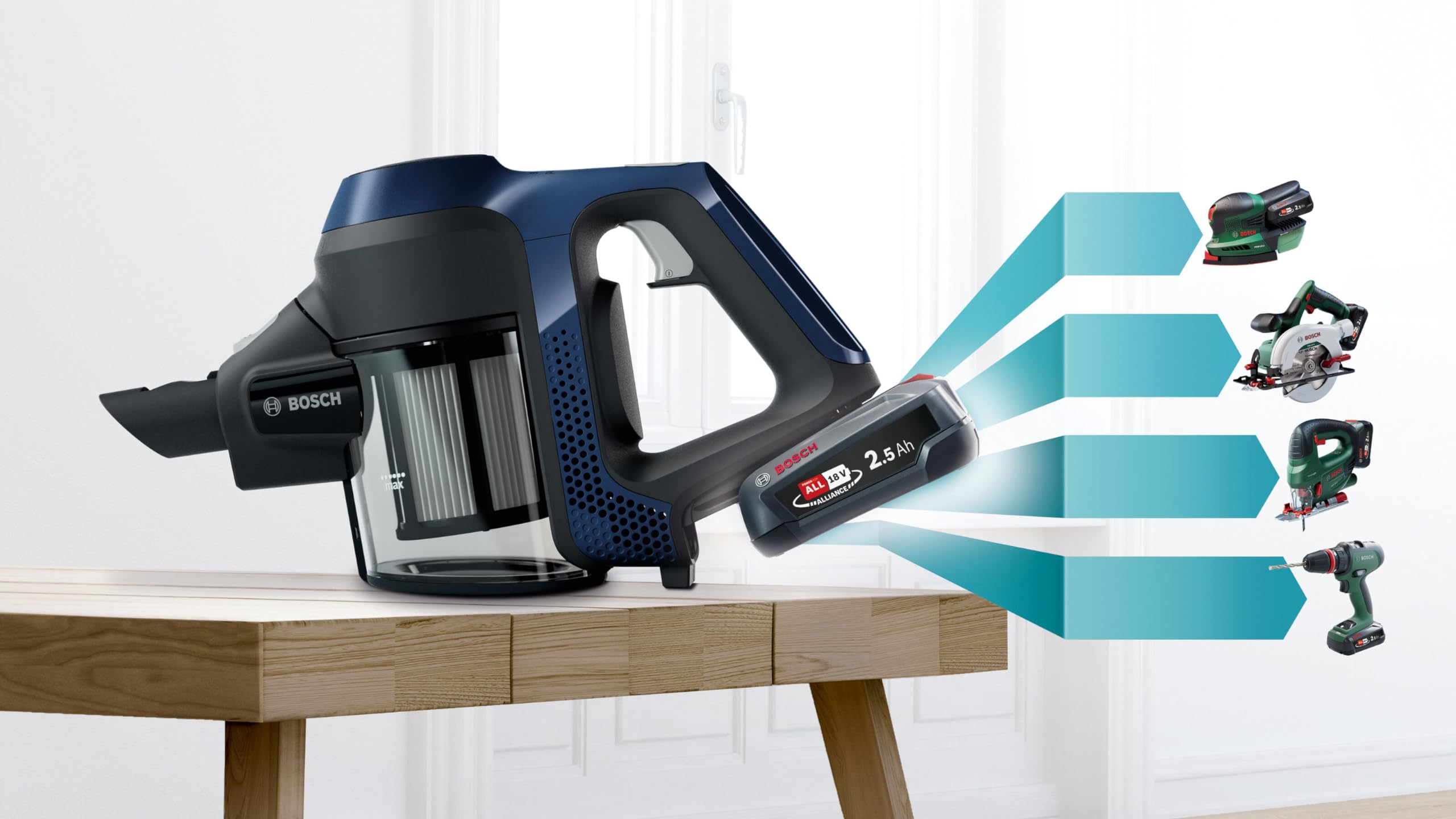 Bosch Electroménager Unlimited 6, BBS611PCK, aspirateur Balai Rechargeable sans Fil, autonomie de 30 Min, performant sur différents Types de Sol, Acce