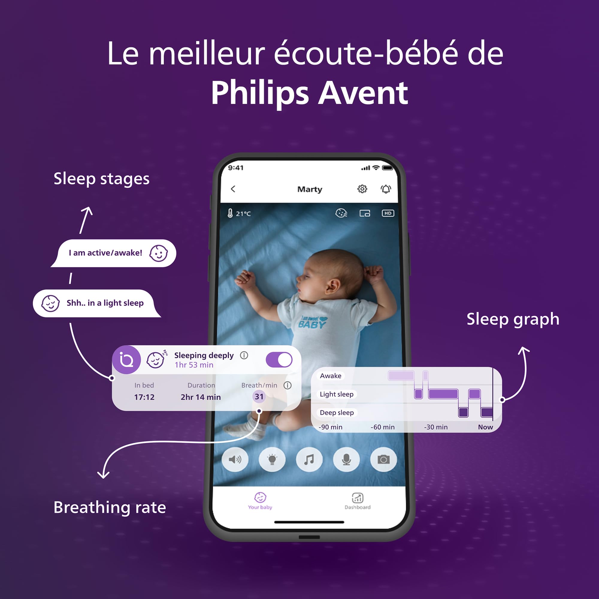 AVENT Philips Babyphone vidéo connecté HD, Moniteur Le Plus avancé à ce Jour, Suivi IA du Sommeil et de la Respiration, Application, Affichage Jour et Nuit Ultra-Clair, SCD973/26