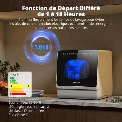 AIRMSEN Mini Lave-Vaisselle de Table, Lave-Vaisselle Portable 5L, 8 Programmes + 3 Programmes supplémentaires, Départ Différé 1-18 h, Adoucisseur d’Eau et Sécurité Enfant