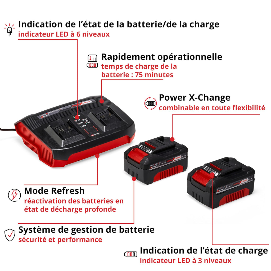 Einhell Professional Pack 3 machines sans fil BL - Power X-Change (Meuleuse d'angle, Marteau perforateur, Perceuse-visseuse percussion) + Twincharger
